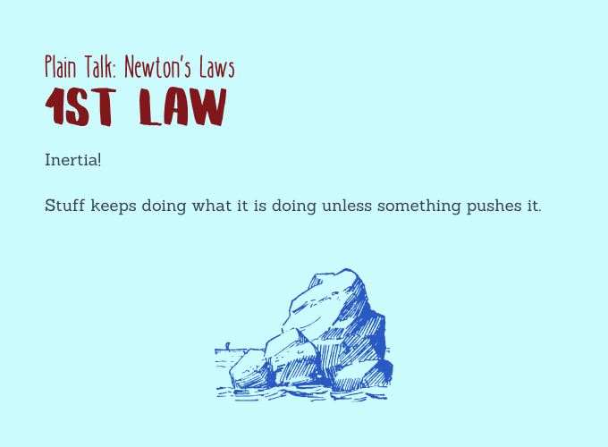Plain Talk: Newton''s 1st Law